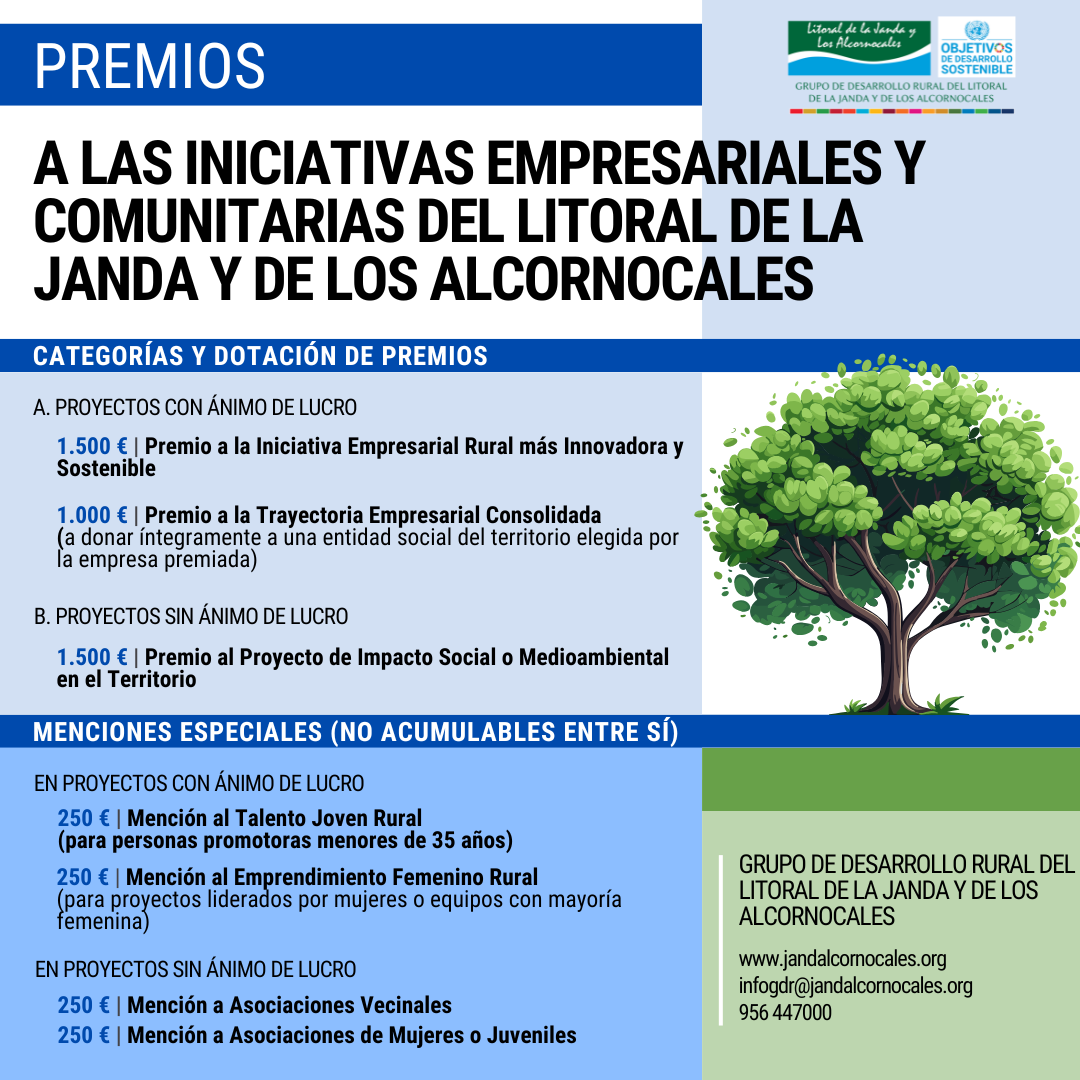 El GDR del Litoral de la Janda y de Los Alcornocales lanza los I Premios a Iniciativas Empresariales y Comunitarias para dar voz al territorio y reconocer a quienes lo hacen avanzar cada día